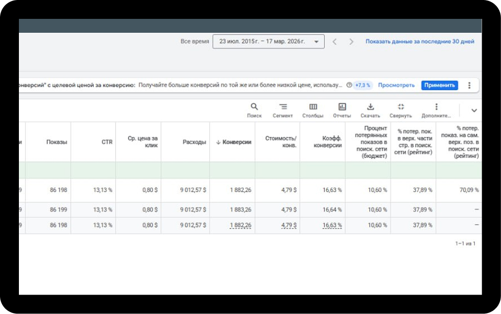 Результаты