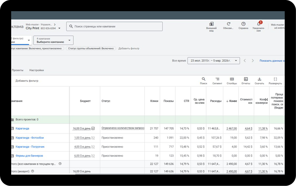 Результаты